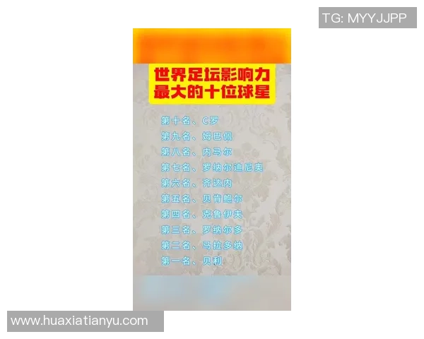 全球球迷最多的十大足球明星排行榜及其背后影响力解析