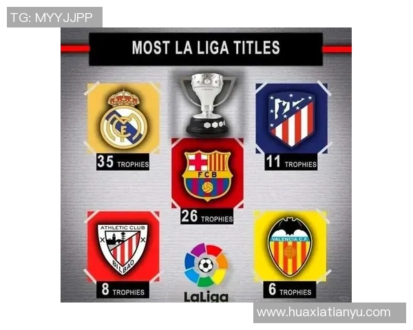 足球信仰球星荣耀榜单展现绿茵传奇人物全景